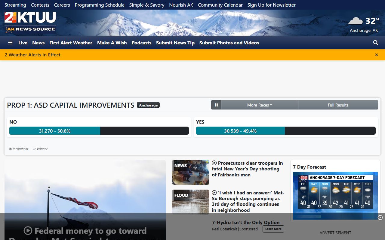 Alaska News Source coverage relevant to Kalifornsky court docket records